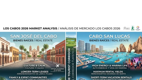 Mercado Inmobiliario en Los Cabos 2026: San José del Cabo vs. Cabo San Lucas (Análisis de Inversión)